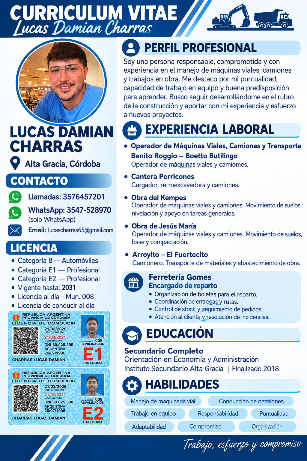 Lucas Damian charras